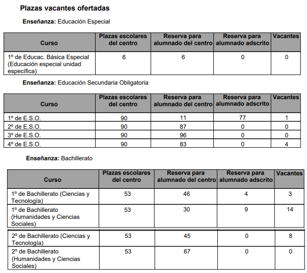 vacante2526