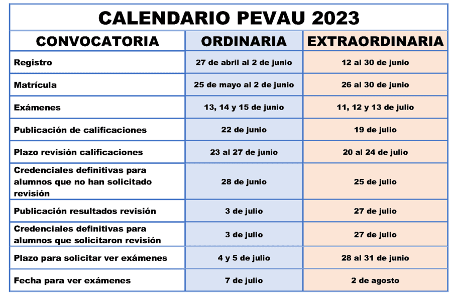 CALENDARIO PEVAU 2023