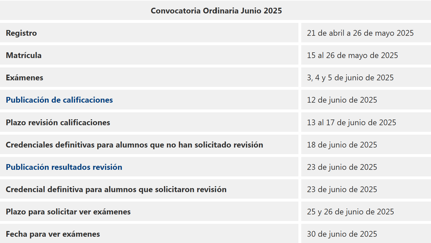 convocatoriajunio2025