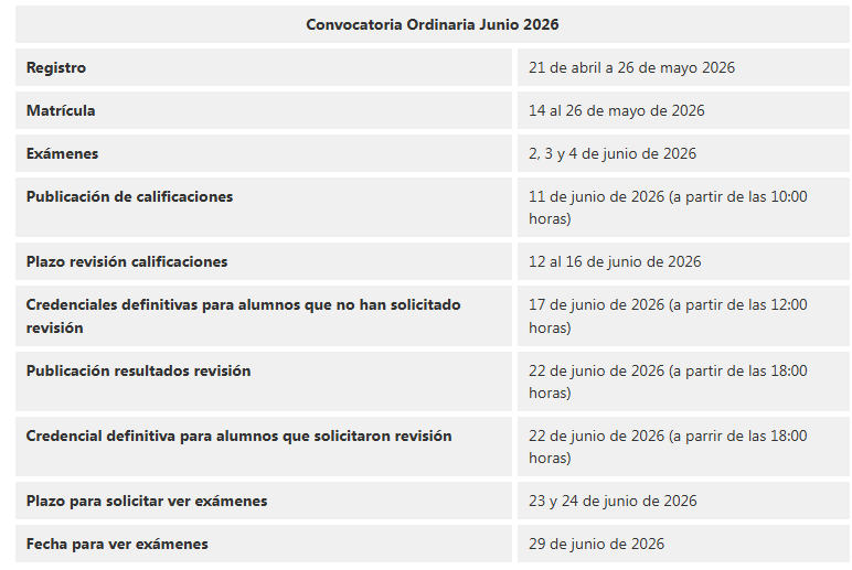 convocatoriajunio2025
